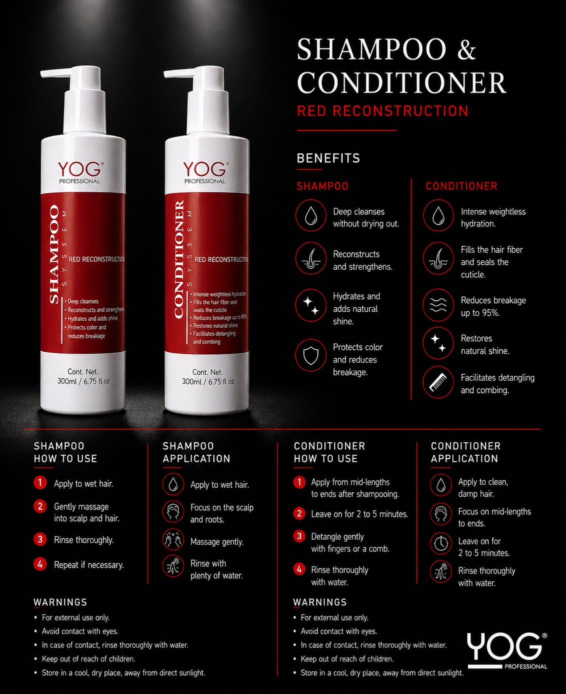 RED RECONSTRUCTION SYSTEM