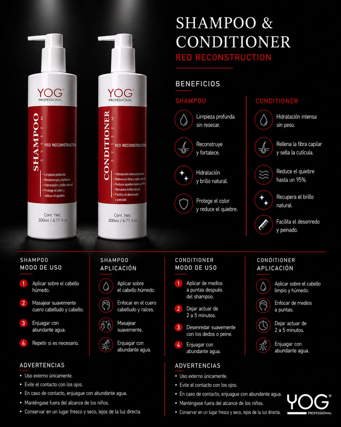 RED RECONSTRUCTION SYSTEM