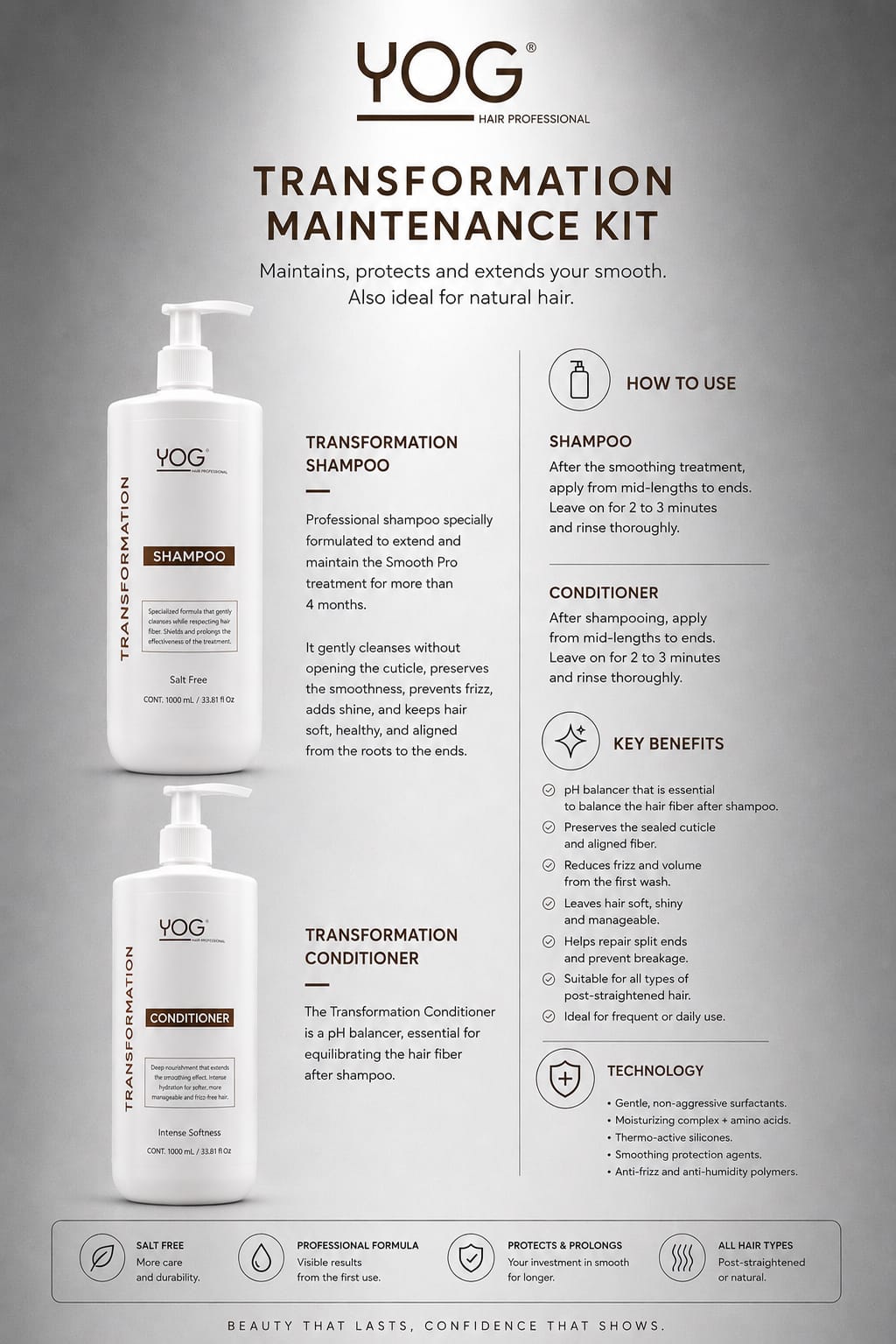 TRANSFORMATION POST-SMOOTHING 650ML MAINTENANCE KIT